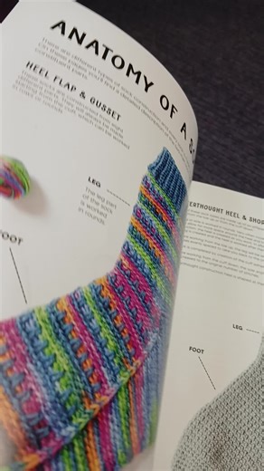 Jane Crowfoot @ JANIE CROW on Instagram: "We were very excited here at JC HQ when @annanikipirowicz invited us to join her on her book review tour to celebrate the launch of her fabulous new book 'Crochet Socks that Rock'. The publisher @dandcbooks soon had a copy winging its way to us and being our resident book reviewer Gemma jumped at the chance to get her eyes on the book first! The book contains 15 gorgeous sock patterns and is packed with useful information and tutorials to help you get th