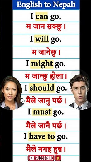 Nepali to English speaking practice and English grammar video