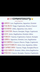 Please keep in mind that this post is only based on sun sign compatibility ❤️For exclusive insight on your romantic compatibility based on your entire natal chart, book a natal chart reading at astrologyslore.com ✨ •••••••••••••••••••••••••••••••••••••••••••••••••• Follow @astrologyslore for more original content and posts! 📲 Shop the Astrologyslore Shop for Protection Tools, Tarot Readings, Zodiac Jewelry, Crystal & Evil Eye Jewelry, and MORE🪬 ✨www.astrologyslore.com✨The website is also in th