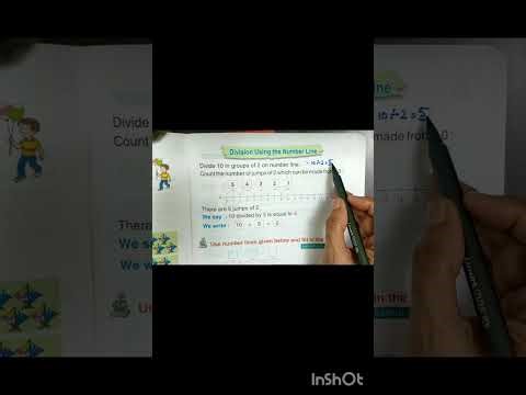 Division concept using Number Line.