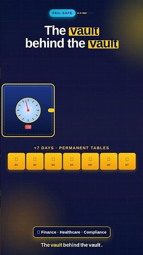 Recover Deleted Data in Snowflake ⏪🛡️ Time Travel + Fail-safe #Shorts
