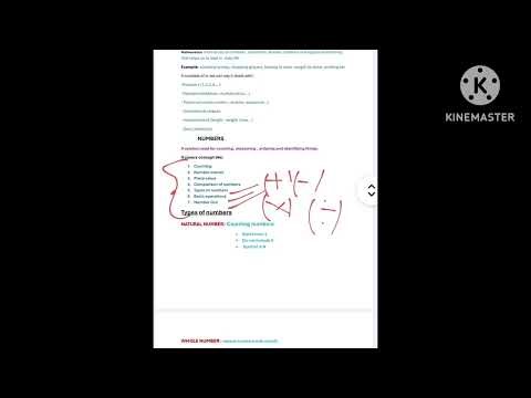 Patterns in mathematics.Part 1