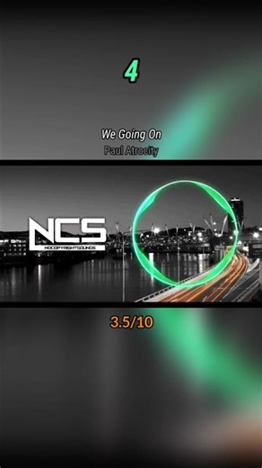 Ranking NCS Songs with Same Background #4