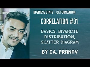 Correlation Regression CA Foundation