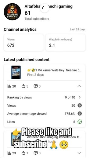support karo please bhai 🙏 61 subscribe to the #shorts