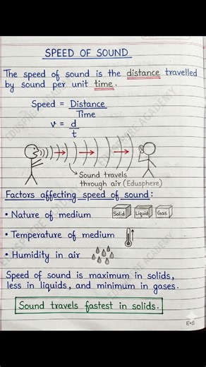 Speed of Sound | Distance ÷ Time The speed of sound depends on: ✔ Nature of medium ✔ Temperature ✔ Humidity Sound travels fastest in solids, slower in liquids, and slowest in gases. #SpeedOfSound #PhysicsFormula #SoundInMedium #ScienceNotes #CompetitiveExams #DSE #quality #knowledge #educacion #electrician #civil #Loading #construction #architecture | DSE | Facebook