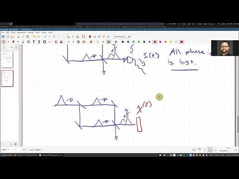 Chapter 6 -- Ultrafast Pulse Phase Retrieval: Frequency-Resolved Optical Gating