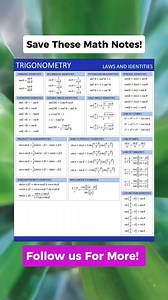 Save these Math Notes for the Future 😱 Don't forget to follow for more. Thank you po😊❤️ Please Support our YouTube channel👇👇 https://youtube.com/@MathTricksTutorialVideos?si=43GRJ8JqTQAzRwbw #mathnotes #mathematics #mathtricks #MathTricksTutorial #maths #mathtrick #mathtutorial #basicmath #basicmathreview #viral #trending #educational #mathshortcut #mathhacks #tutorial #lovemath #mathematicstutorial #mathreview #reels #reelsvideo #reelsviral #reelsfb #fyp #FORYOU | Math Tricks Tutorial