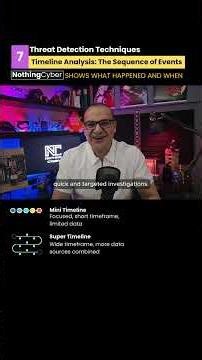 Timeline Analysis! #cybersecurity #dfir #forensics #crime