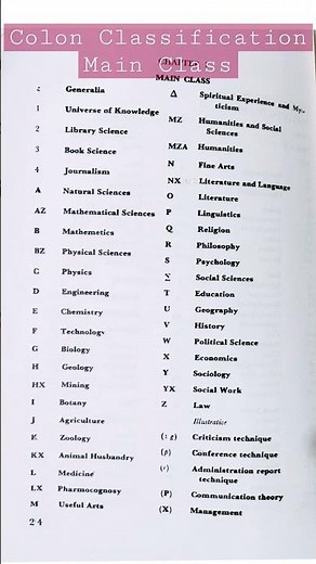 42 Main Classes of Colon Classification
