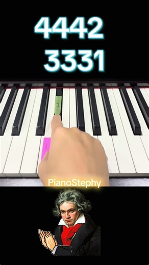 Play Beethoven Symphony No. 5 Easy Piano for Beginners