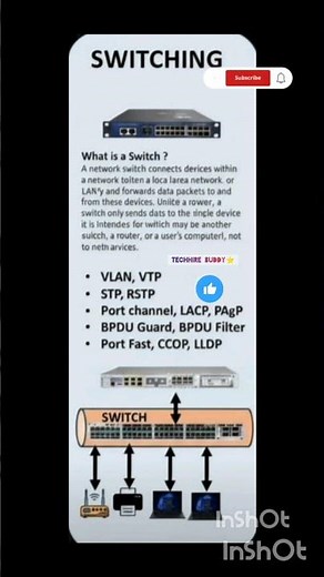 Networking Fundamentals | Routing | Switching | Firewall #techhirebuddy