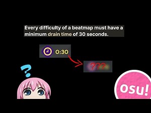 The Shortest osu! Beatmap