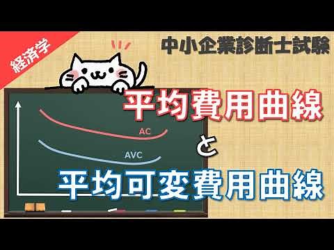 How to Derive and Interpret Average Cost Curves and Average Variable Cost Curves - Economics - Sm...
