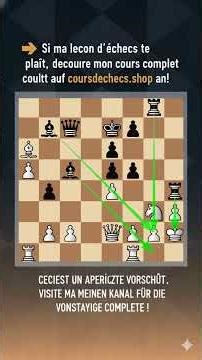 Magnus Carlsen nargue Kramnik au 1er coup: Une ouverture totalement ridicule suffit pour la victoire