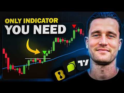 My Super Simple 1 Min Scalping Strategy That Makes $100/Day