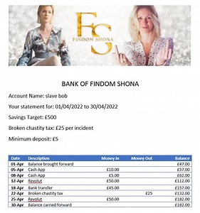 Bank of Findom Shona | Findom Mistress