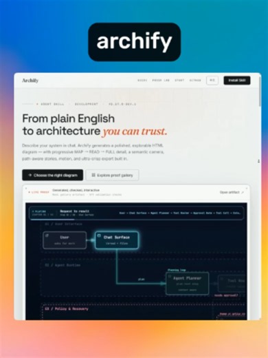 Open Source Projects You Should Know #code #programming #coding #tech #ai #website #webdevelopment #software https://github.com/tt-a1i/archify