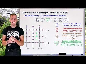 Computational Fluid Dynamics: Lecture 7, part 2 [by Dr Bart Hallmark, University of Cambridge]