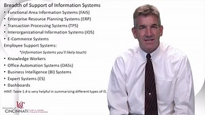 IS2080 Module 1-4.mp4