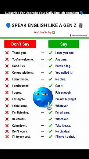 Speak English Like A Native Speakers🗣️|Englishspeaking skills #englishspeaking #learnenglish #shorts