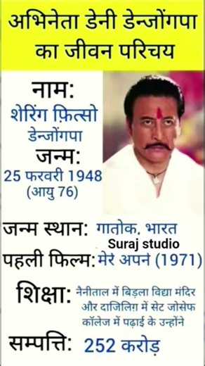 अभिनेता देनजोगापा का जीवन परिचय