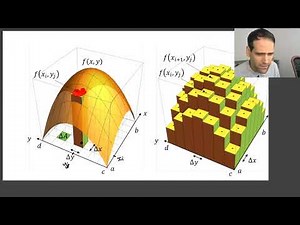4.1 Multiple Integration - #03 Double Integrals: Riemann Sums