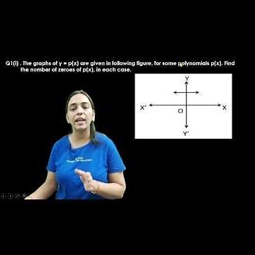 Class 10 Maths chapter 2 👉 Ex 2.1 Q1(i) | #Class10MathsChapter2