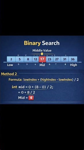 Useful Binary Search methods in Tamil | Programming #coding #dsa #viral #developer #100daysofcode