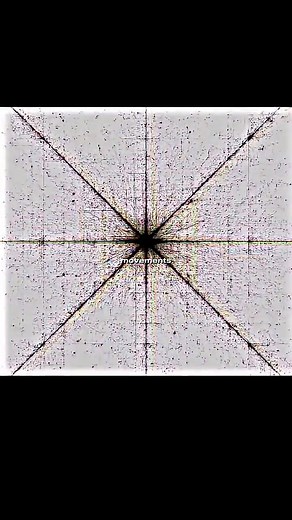 74K views · 2.3K reactions | Minecraft Deadliest exploit #minecraft #minecraftmemes #minecraftbuilds #minecraftpe #minecraftmods | Russian Minecraft | Facebook