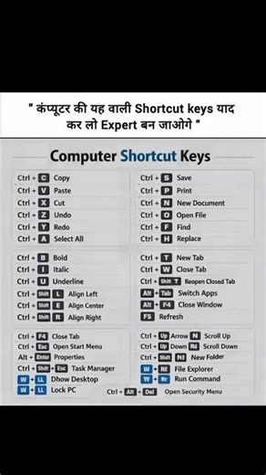 Important Computer Shortcut Keys ⁉️💻#competition#computer #computerscience#gk #ssc #explore #explore