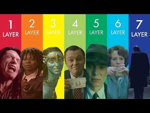The 7 Levels of Movies