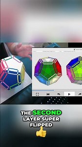Unlocking The Second Layer: A Mesmerizing Pattern Unfolds