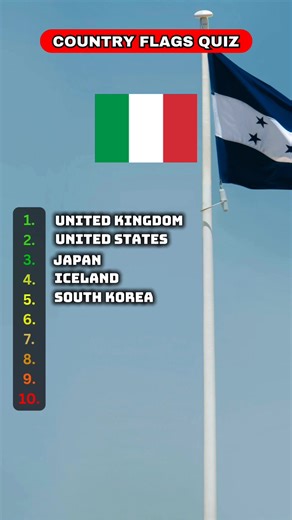 134K views · 1.6K reactions | Can You Name These 10 Countries by their Flags ...? #quiz #triviachallenge #QuizChallenge #QuizTime #usa #trivia | Quiz Creator | Facebook