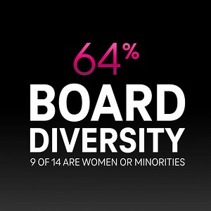 2.4K views · 67 reactions | “Do it the right way. Always.” It’s one of our most cherished core values, and every year our employees complete training in exactly how to achieve it. Get details in our 2022 Corporate Responsibility Report: https://t-mo.co/3KDX1KV | T-Mobile for Business | Facebook