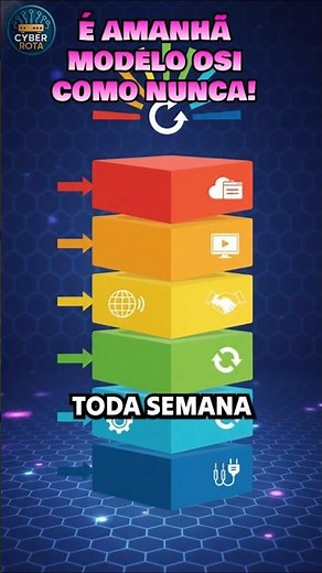 É AMANHÃ MODELO OSI NUNCA MAIS VAI SER DIFÍCIL! APRENDA TODAS AS CAMADAS DO MODELO OSI | #modeloosi
