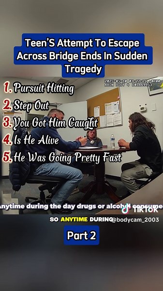 P2 #cops #bodycam #police #copsusa🚔🇺🇸 #fyp