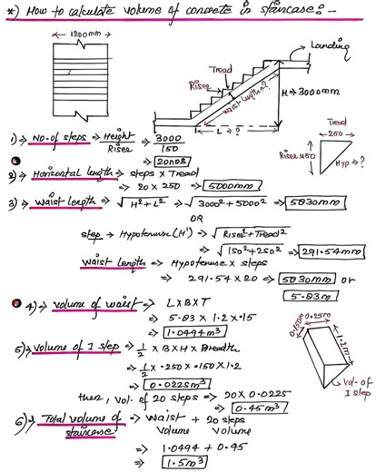 How to calculate the volume of concrete in stairs | DSE