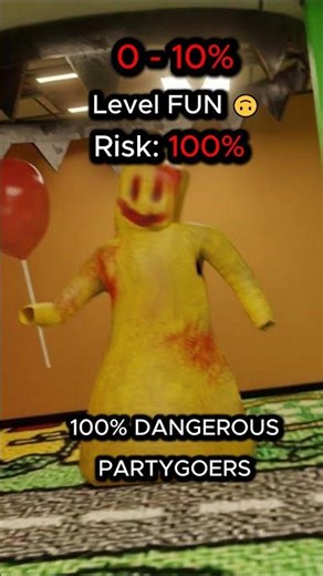 BACKROOMS: Your Battery = Your Level #backrooms #poolrooms #liminalspace