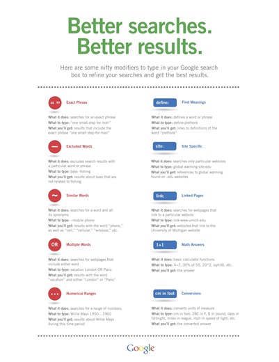 LibGuides: Personal Project: Research