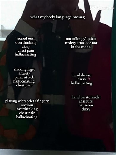 What mh body language means