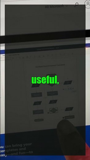 Ditch Visio! Flowchart Secrets REVEALED! 🤯