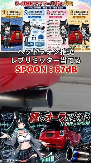 HONDA N-ONEにSPOONマフラー装着｜フジツボ・HKS・BLITZ・無限・柿本改と比較