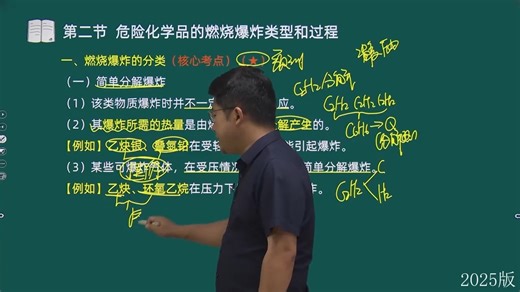 44.44-第三章-第二节-危险化学品的燃烧爆炸类型和过程