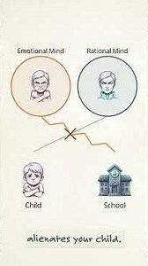 The Psychology of the "Wise Mind": How to Master Decision-Making & Brain Power