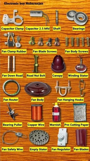 🛠️ Ceiling Fan Repair Cheat Sheet | Common Fan Problems & Parts Explained! ⚡#FanRepair #CeilingFan
