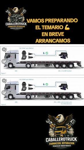 Circuitos Neumáticos y EBS/ABS Camiones