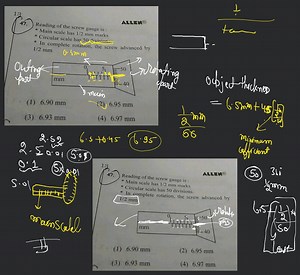 Reading of the screw gauge is: 스도ํ * Main scale has 1 / 2 \math... | Filo