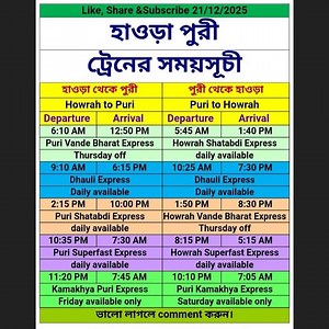 #howrah #puri #train #time #table #পুরী হাওড়া ট্রেনের সময়সূচী #traintime #shorts ‪@bidhu3418‬