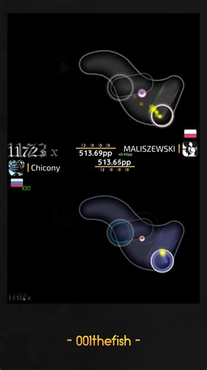 MALISZEWSKI vs Chicony! // Sephid - OVERPROTECTION (jazzberry) [RESURRECTION] #osu #osugame